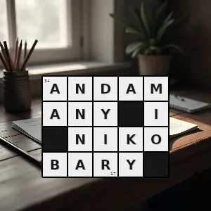 Hasło krzyżówkowe terytorium związkowe indii - andamany i nikobary – rozwiązanie, synonimy, podpowiedzi i definicje krzyżówkowe